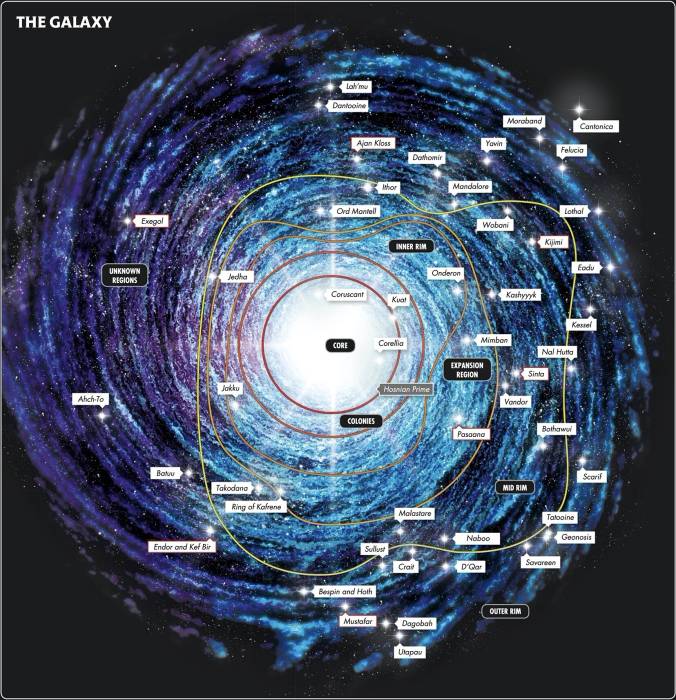 the_galaxy_-_tros_visual_dictionary.jpg